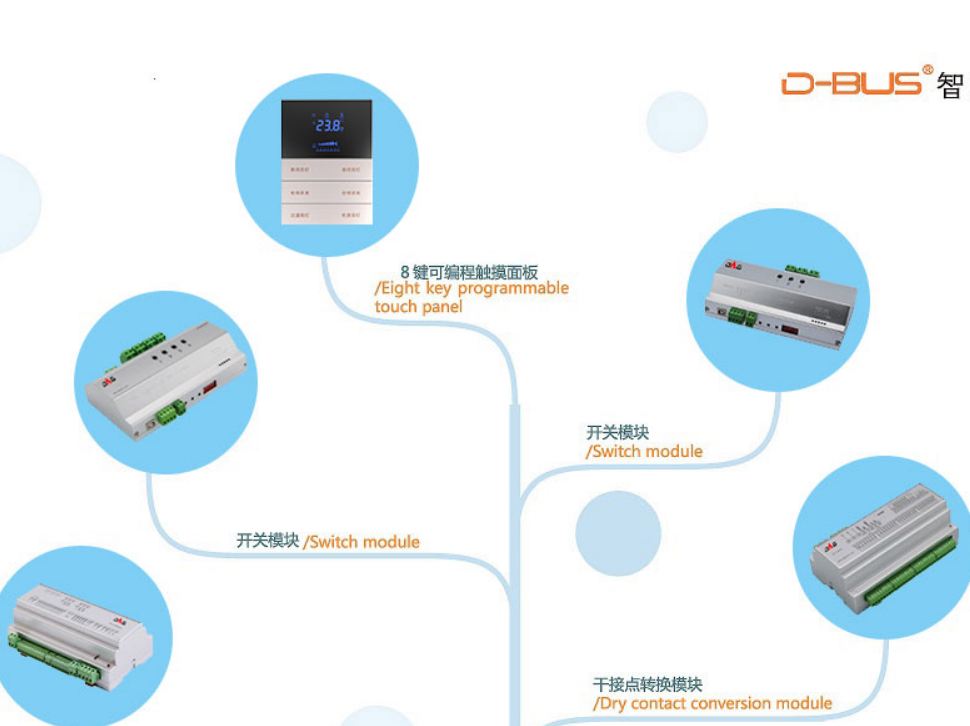 智能照明系統控制器 智能照明系統控制器