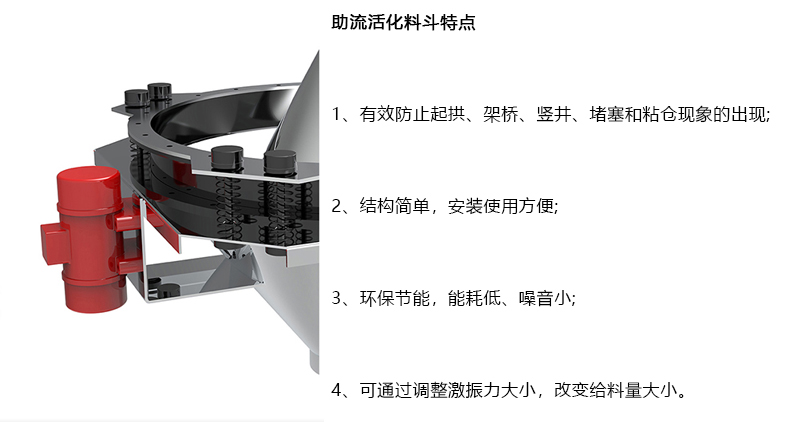 活化料斗細節圖.jpg